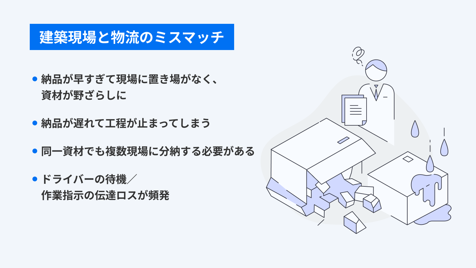 建築現場と物流のミスマッチ