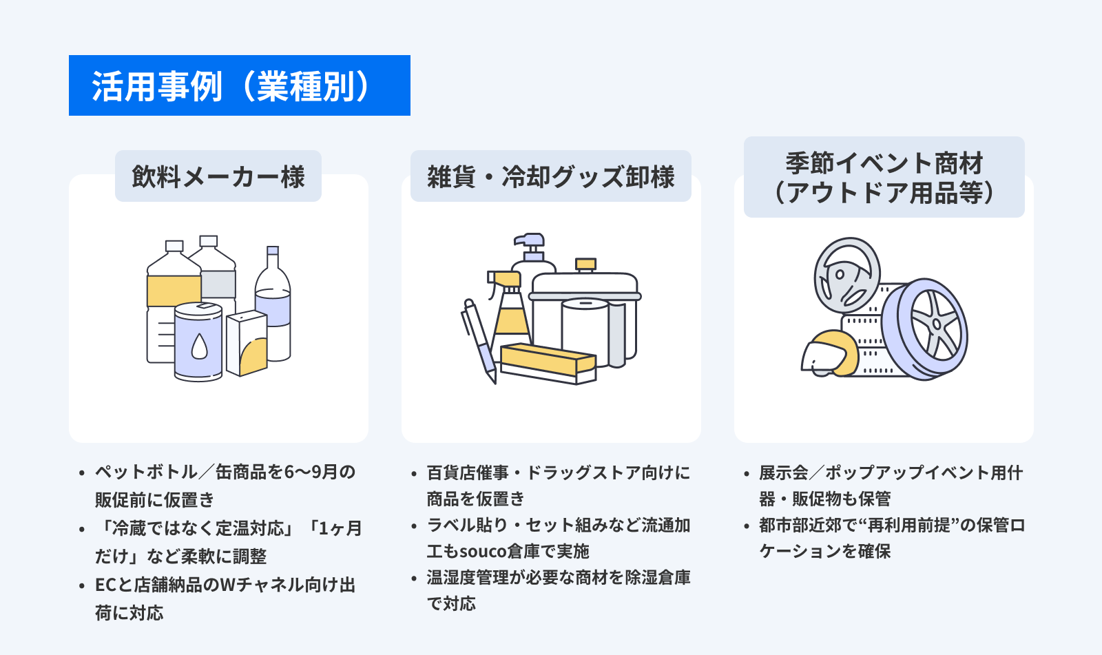 活用事例（業種別）